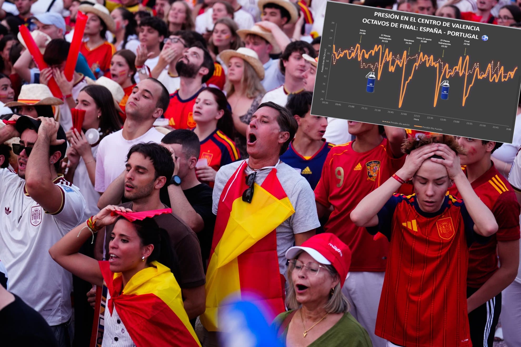 El verdadero 'tiempo muerto' del partido España-Portugal se jugó en el baño